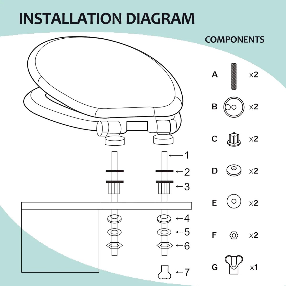 Antibacterial MDF toilet seat with soft-close, goldfish design, stainless steel hinges, easy to remove